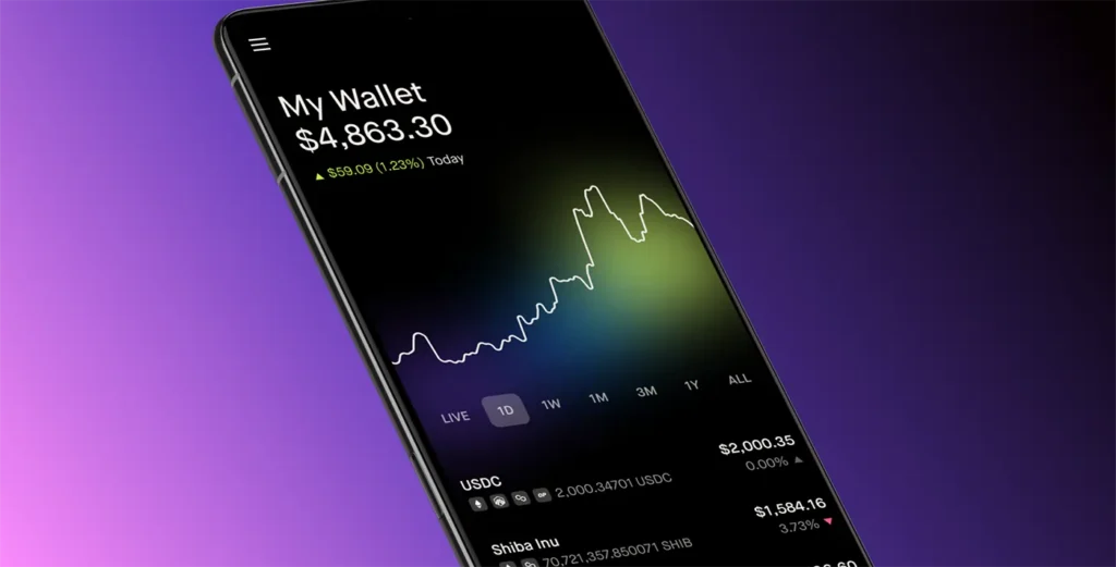 Robinhood Wallet Support Number 