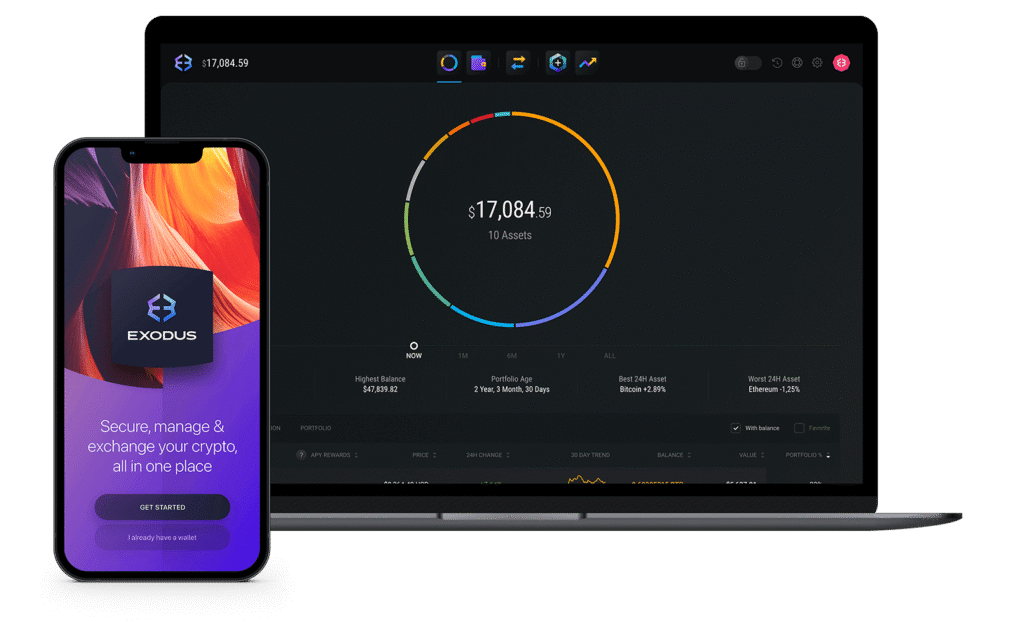 Exodus Wallet Support Number